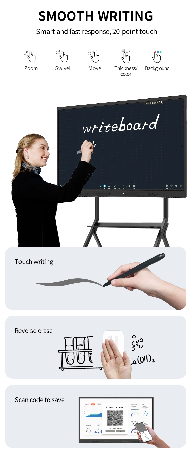 Educational Meeting Equipment Interactive Whiteboard Panel Touch Screen 4K Smart Digital Board
