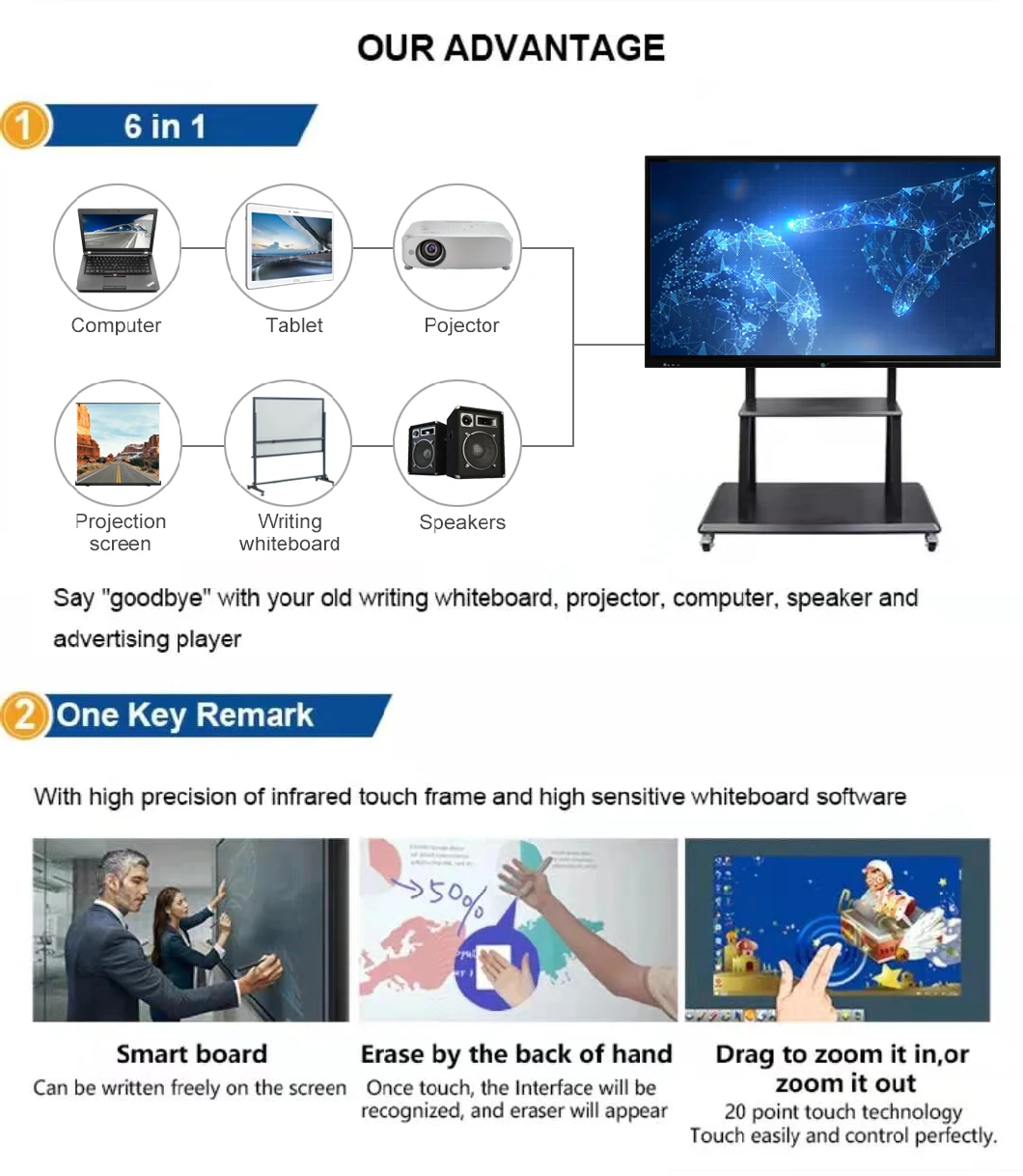 Infrared LED Touch Computer Touch Interactive Flat 4K Panel Display Smart Kiosk Conference Meeting Display LCD Screen Ifp 75" Panel Board Promo OEM